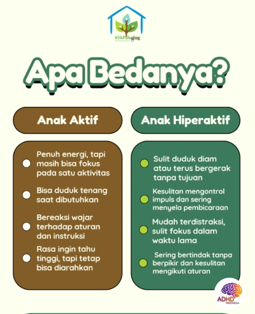 Perbedaan Anak Aktif dan ADHD yang Perlu Dipahami di Kabupaten Pringsewu